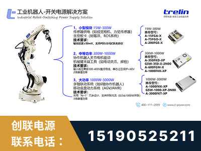 合山-工业机器人-开关电源解决方案